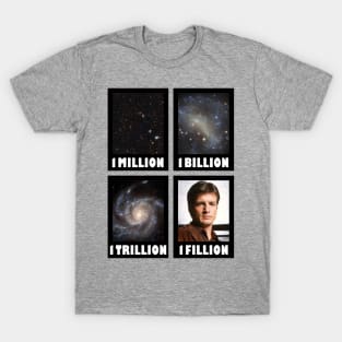 1 Million 1 Billion 1 Trillion 1 Fillion T-Shirt